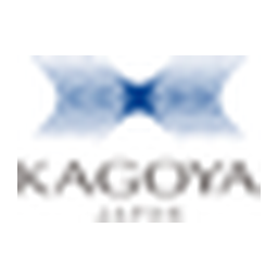Kagoya logo